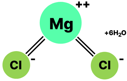 mgcl2h2o (1)